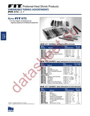 FIT KIT-221BK datasheet  